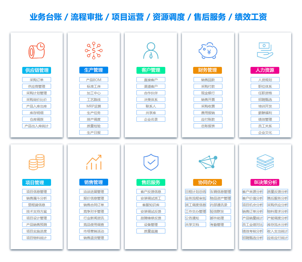 怒江人事管理系统